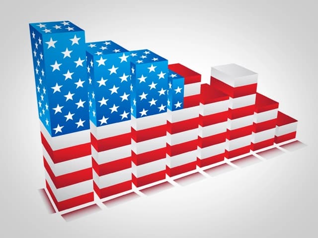 “SAD neće postojati nakon 2032. godine”